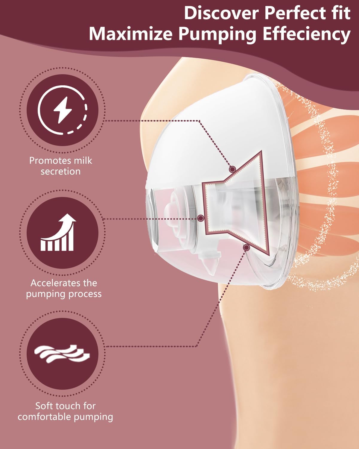 4Pcs Flange Insert 22mm Compatible with Momcozy M5/M9/M6/V2 Pro/V2 pro/S12 Pro/S9 Pro/Spectra/Medela/eufy/Elvie/Lansinoh/Paruu P10 Breast Pump,and Most 24mm Shields