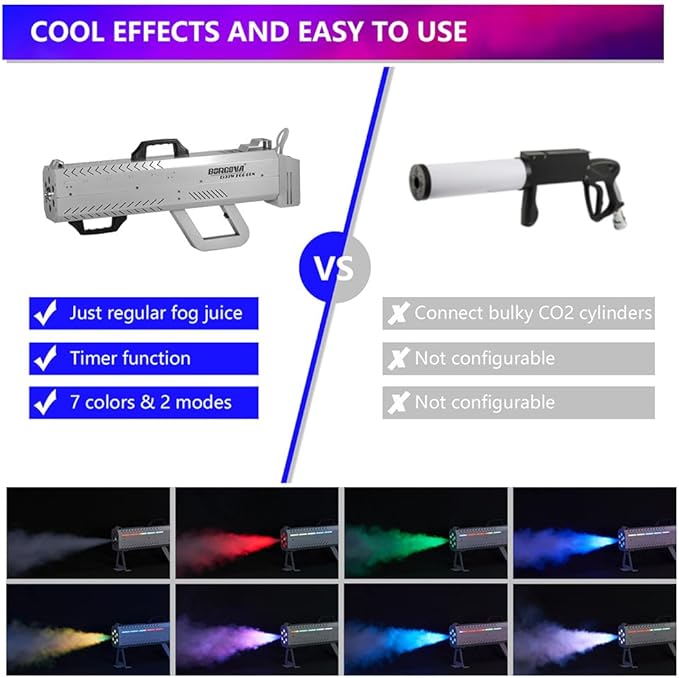 Smoke Gun for Party, 1500W Handheld Fog Machine Cannon with Color - Changing Lights, Perfect for Spooky Halloween, Stage Shows and Club Night