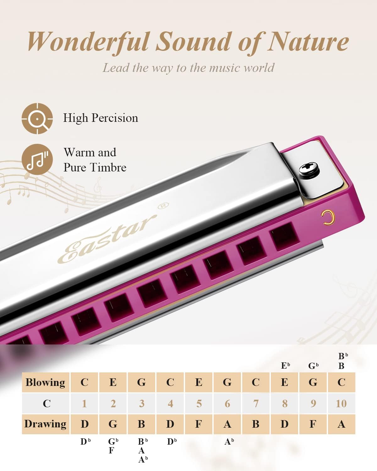 Eastar Major Blues Diatonic Harmonica, 10 Holes C Key Beginner for Kids Children Adults Students, with Hard Case and Cloth, Pink