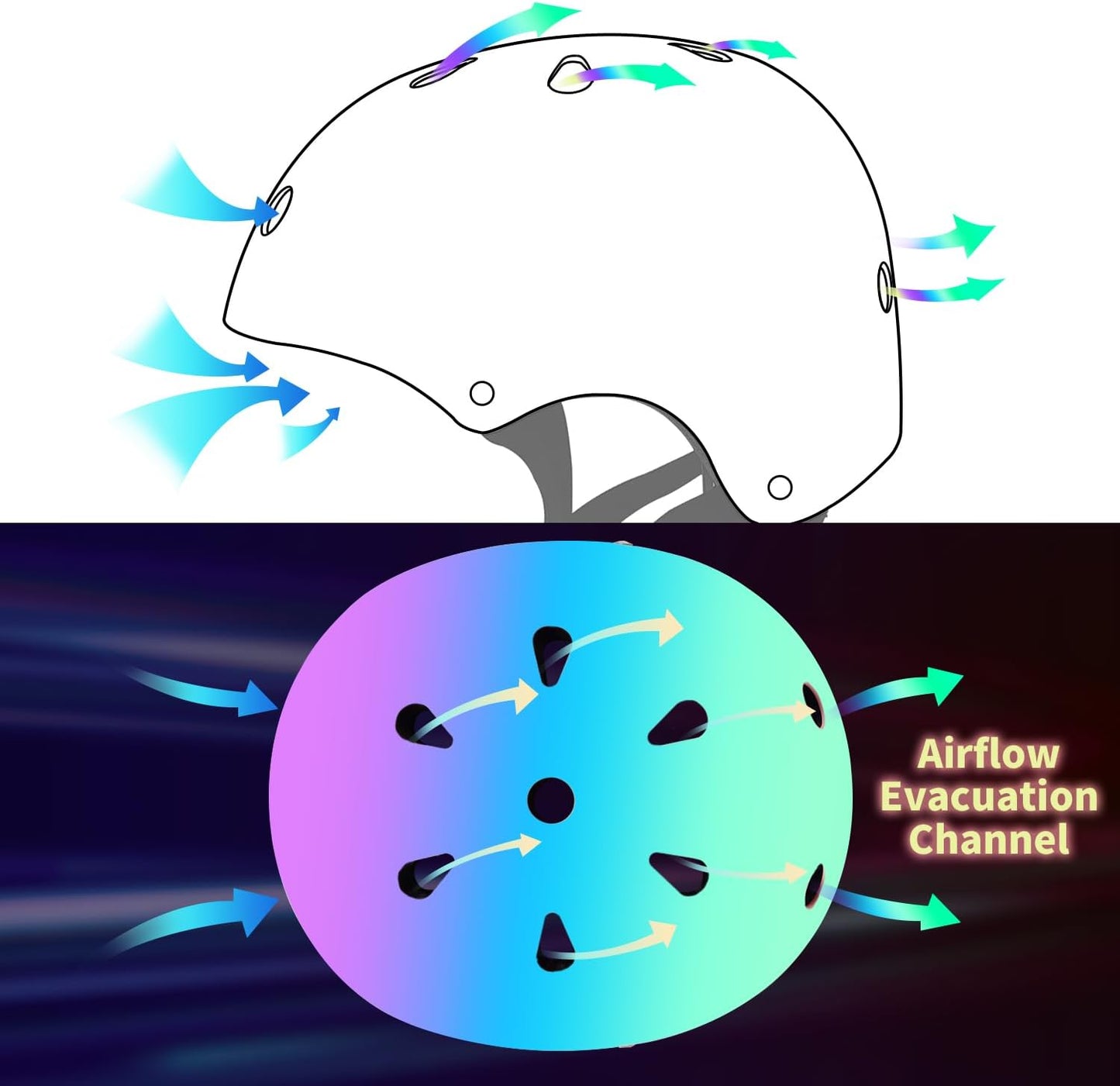 Adjustable Color Gradient Skateboard Helmet for 3-5-8-14+Ages【Toddler Kids Youth Adult】 Girls Boys Woman.Bike Helmet for Multi-Sports Cycling Bicycle Scooter Inline Roller Skate Rollerblading