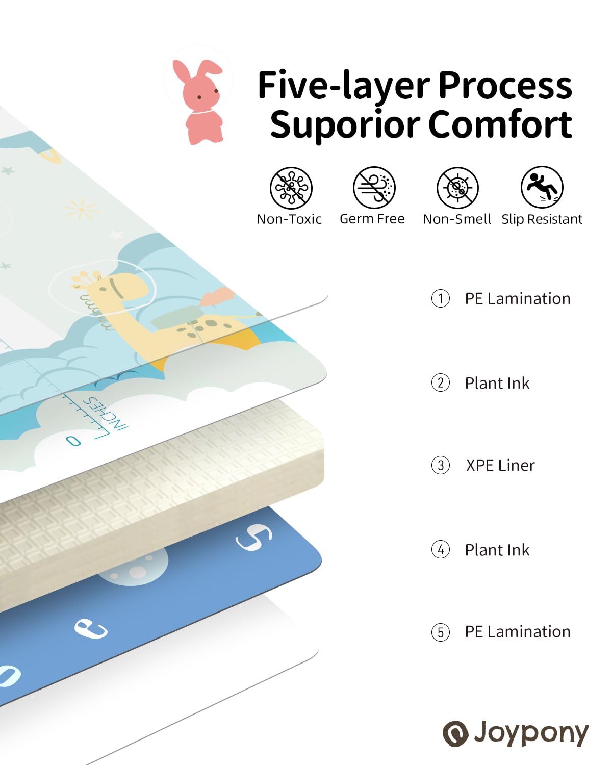 Baby Play Mat 79" X 71",Extra Large Foldable Play Mats for Babies and Toddlers,Waterproof AntiSlip Portable Baby Floor Mat for Tummy Time,Foam Baby Mat for Floor with Travel Bag Indoor Outdoor