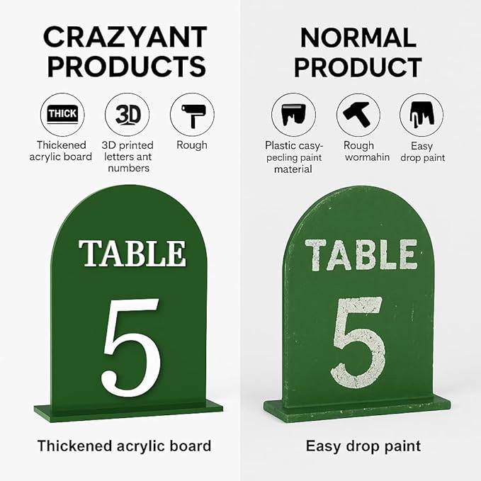 Arch Wedding Table Numbers 1-10 with Stands, 5" X 7" Double Sided Acrylic Wedding Sign Holders, Durable Non-Fading Table Number for Wedding Reception, Events, and Centerpieces