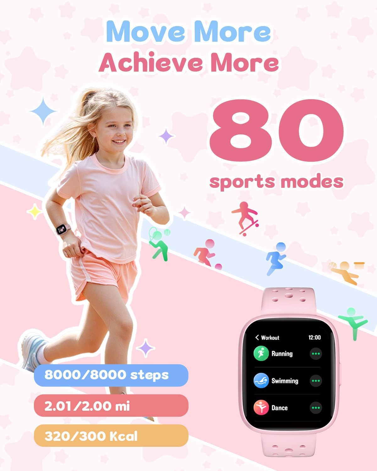 Kids Watch for Girls 5-12, Kids Smart Watch Fitness Tracker Pedometer, No Phone Needed, Puzzle Games with Parental Control, IP68 Waterproof, Heart Rate, Sleep Monitor, Step Counter, 80 Sports