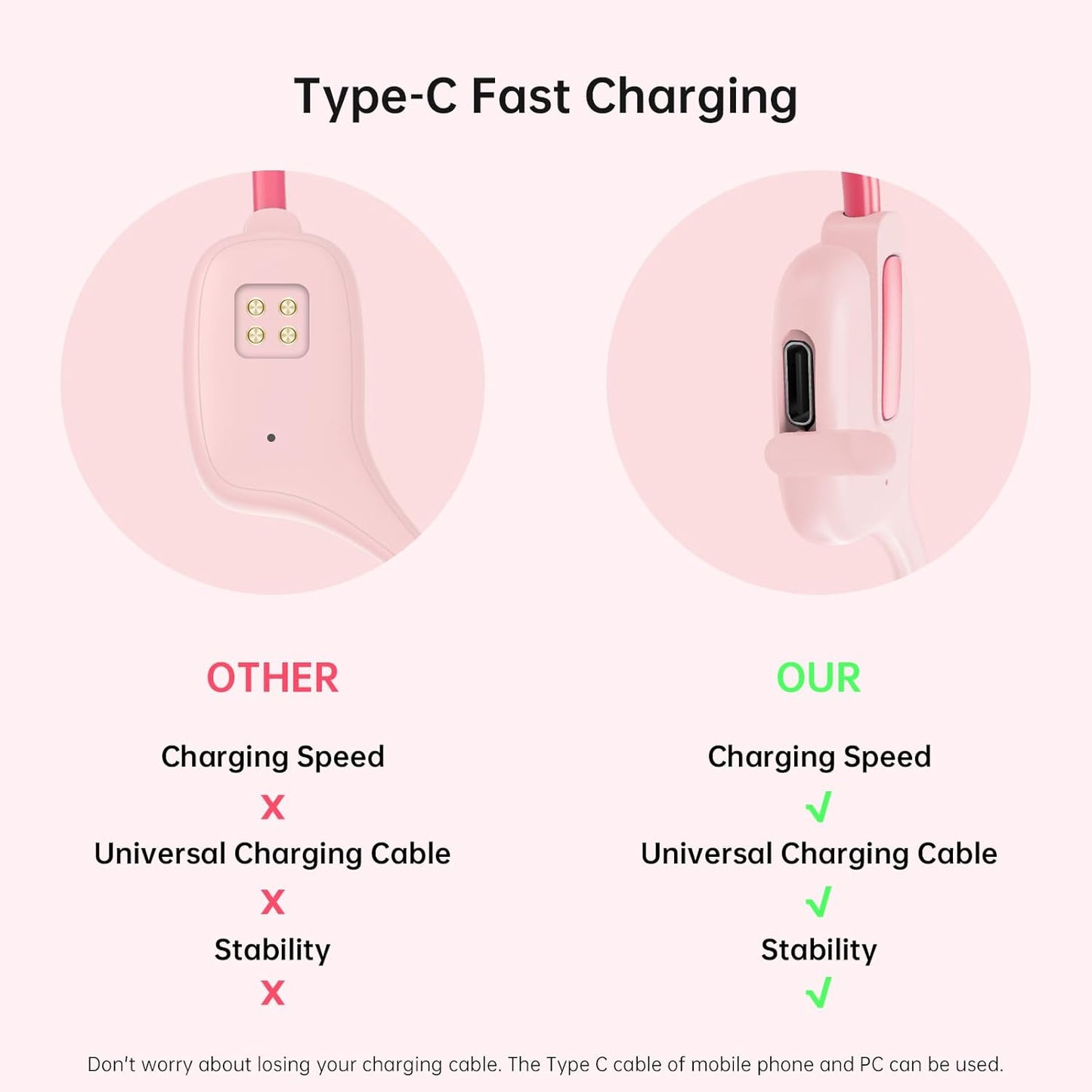 LOBKIN Kids Headphones Open Ear,Bluetooth 5.3 Air Conduction Wireless Lightweight Kids Earbuds IPX5 Waterproof with Microphone for School,Home and Outdoor Activities Gifts for Boys Girls