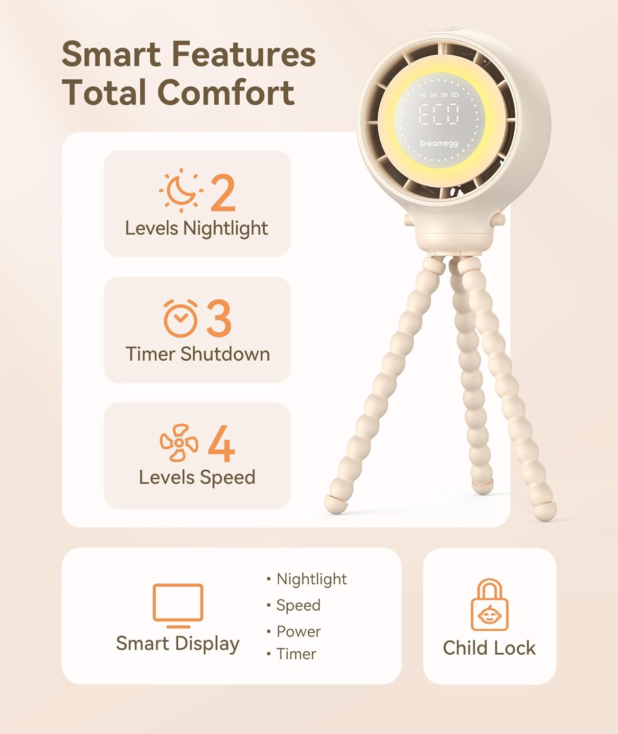 Dreamegg Portable Stroller Fan - 4000mAh Rechargeable Baby Stroller Fan With LED Display, Night Light, Hidden Blade, Detachable 4 Speed 360°Rotate, Handheld Cooling for Crib,Travel, Car Seat, Bedroom