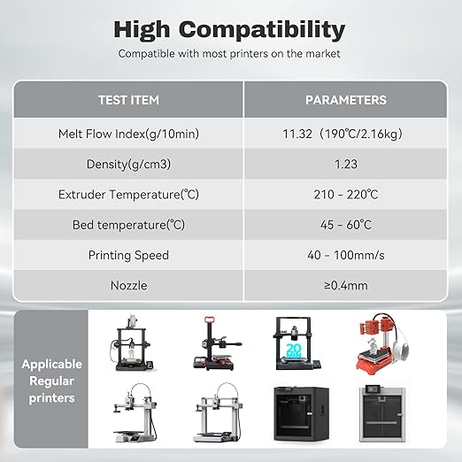 Silk PLA Filament 1.75mm Red Green Dual Color PLA 3D Printer Filament 2 in 1 Coextrusion 1KG Spool(2.2lbs) 3D Printing Filament Dimensional Accuracy +/- 0.03mm Fits for Most FDM 3D Printers