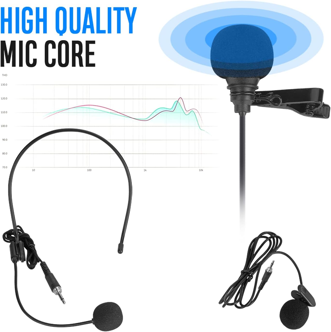 D Debra Audio D-440 UHF 4-Channel Wireless Microphone System with 4 Cordless Mics, Home Karaoke KTV Set, Ideal for Party, Church, Weddings, Stage, DJ, Outdoor, 300 Ft (4 Bodypack)