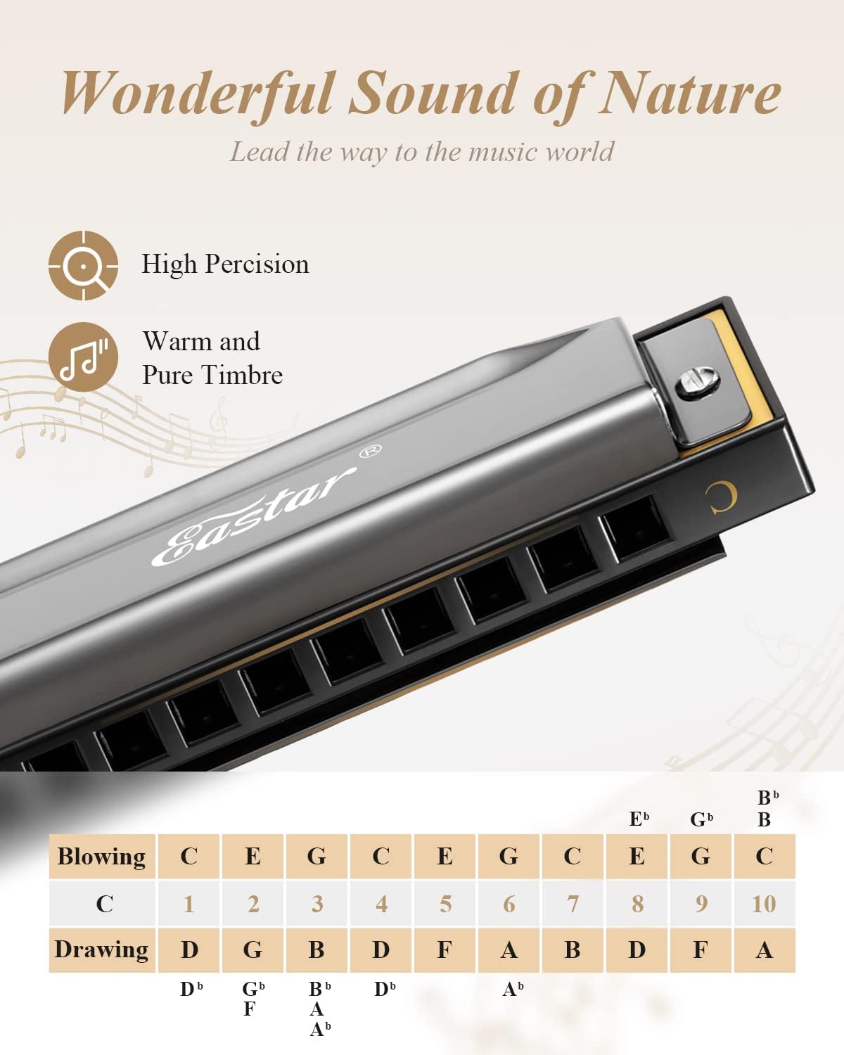 Eastar Major Blues Harmonica, 10 Holes C Key Beginner for Kids Children Adults Students, with Hard Case and Cloth, Black