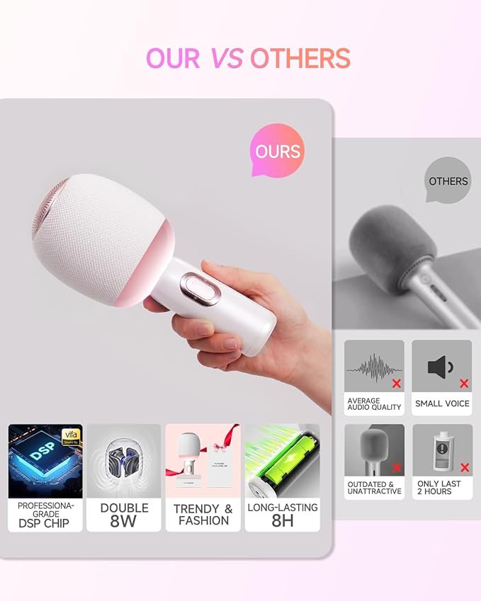 Wireless Bluetooth karaoke Microphone, 5-in-1 Portable Handheld Microphone for iPhone, Karaoke Microfono with Dynamic Lights for Car / Home Party, Music Record, Duet Singing Mic for Kids Adults-White