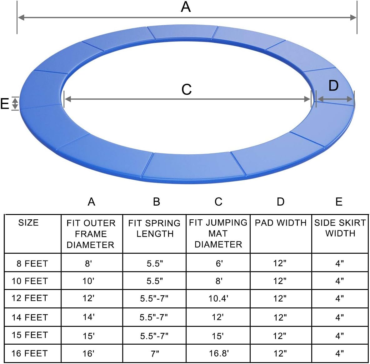 Giantex Trampoline Pad, 8ft 10ft 12ft 14ft 15ft 16ft Trampoline Replacement Safety Pad, No Holes for Pole, Waterproof Trampoline Accessories Spring Cover