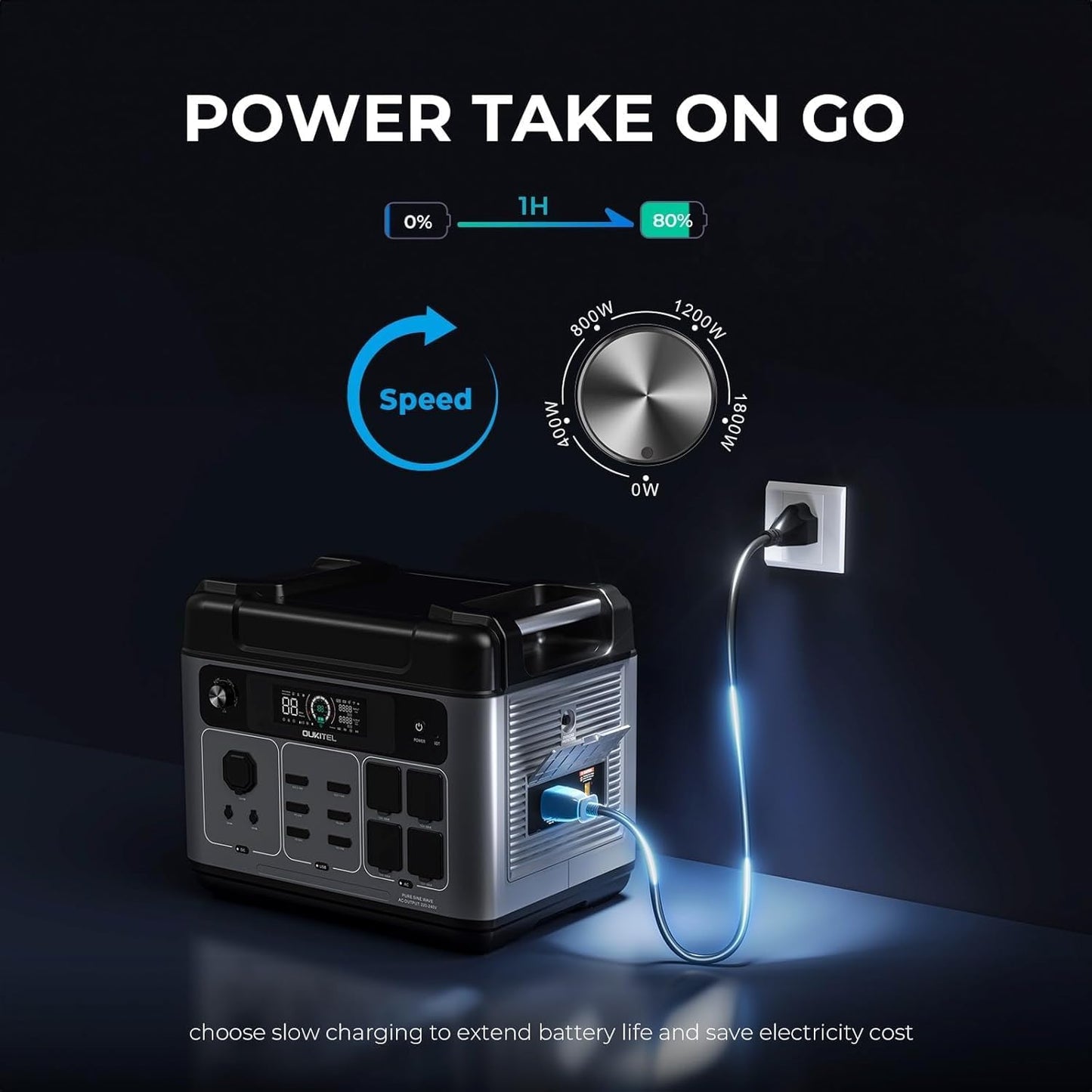 OUKITEL Portable Power Station 2048Wh, 2400W (5000W Surge), Pure Sine Wave AC Outlet, LiFePO4 Battery for Home Backup, Outdoors Camping