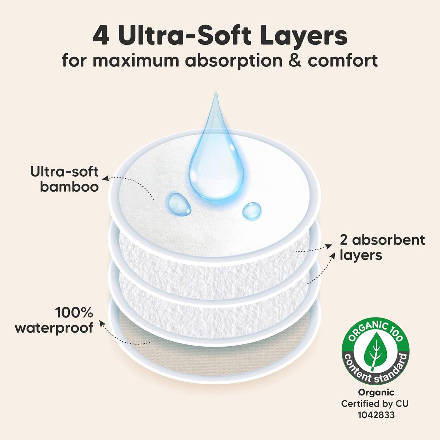 Organic Nursing Pads - 14 Washable Viscose Derived from Bamboo Breastfeeding Pads, Wash Bag, Reusable Breast Pads for Breastfeeding, Nipple Pads for Breastfeeding Essentials(Neutrals, M 3.9")