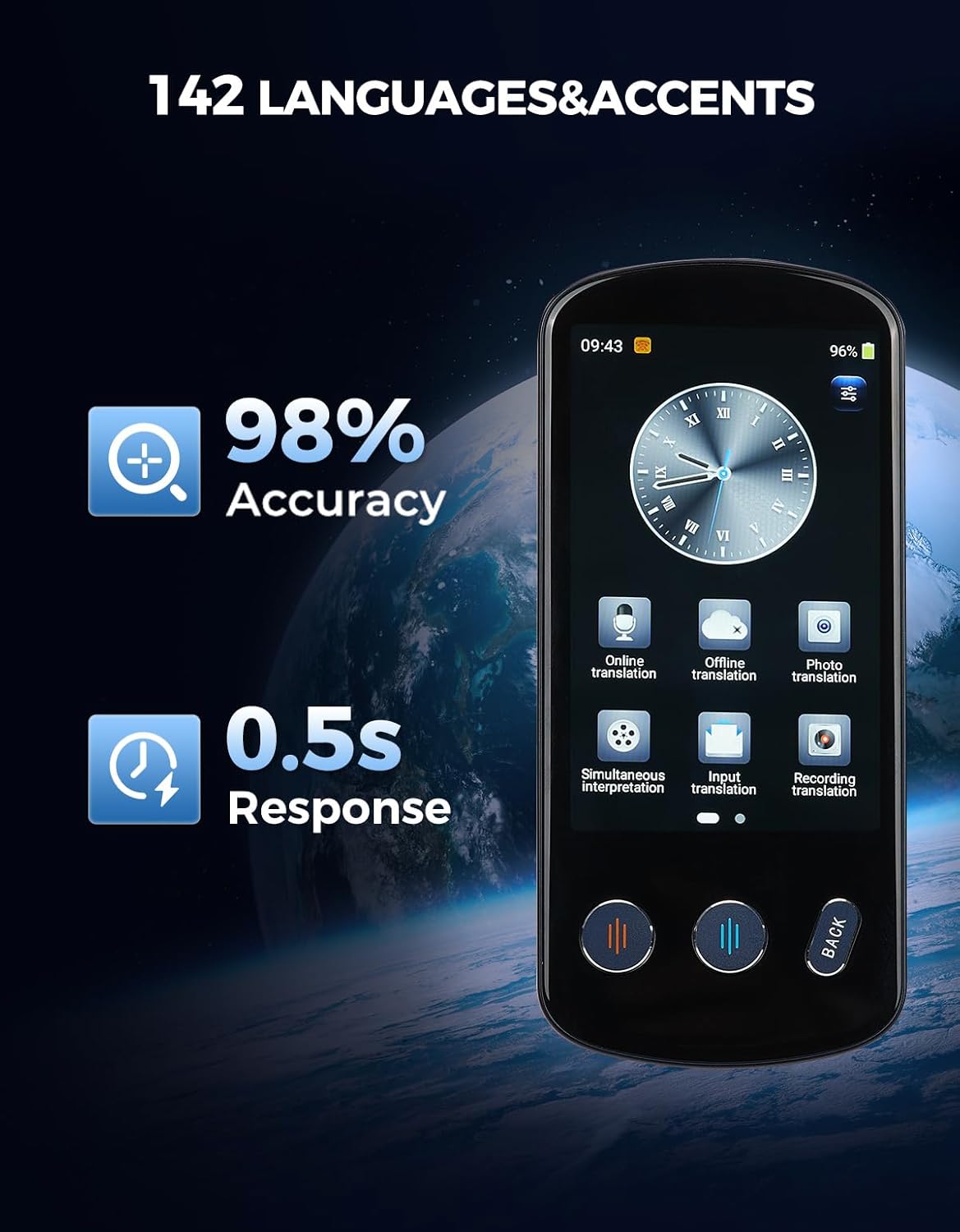 SVANTTO P60 AI Language Translator Device, Supports 142 Two Way Real-Time Voice Language Translation, No WiFi Needed, 8H Battery Life, Offline&Recording&Photo Translation for Travel Business Learning