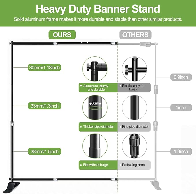 FUDESY 10x10 ft Backdrop Banner Stand, Heavy Duty Adjustable Background Kit With Carrying Bag, Step and Repeat Photography Frame for Trade Show Display Photo Booth Parties