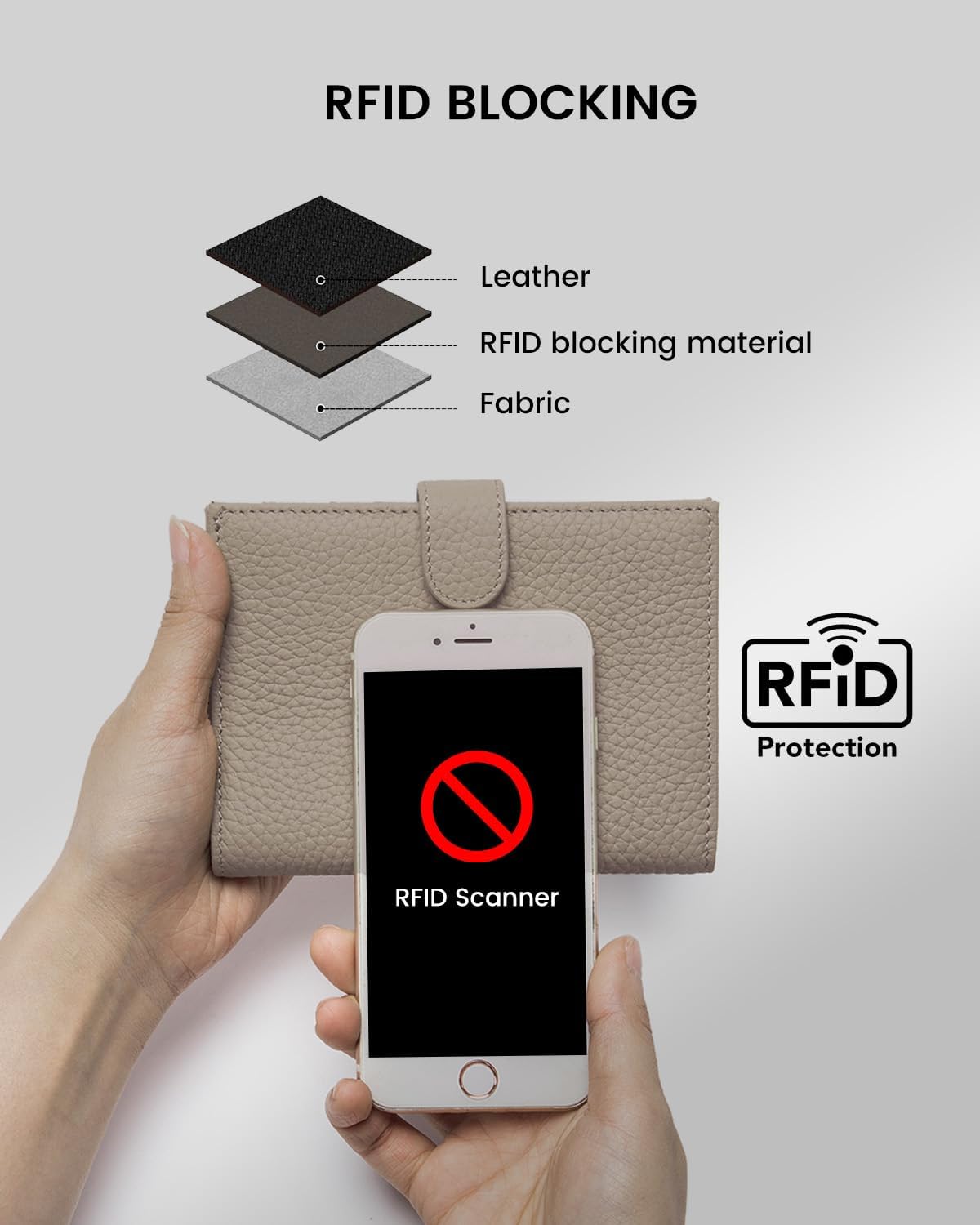 RFID Passport Holder Travel Wallet for Women, Leather Passport Cover Wallet with Card Holders SIM Slots,Zippered Coins Pocket and Cash Slot Slim Compact Travel Wallet (Eephant Grey)