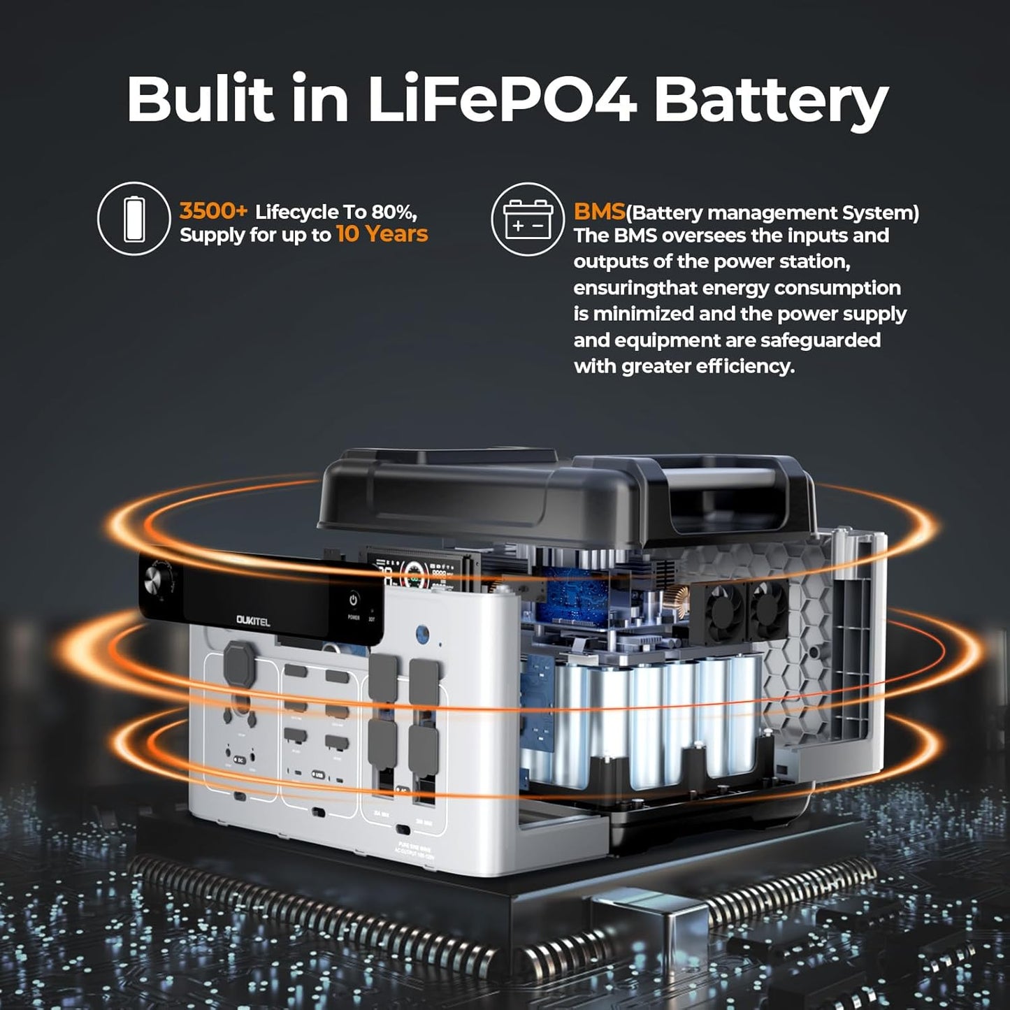 OUKITEL P2001 Plus 2400W/2048Wh Solar power station,2400W Solar Generator with 2x200W Solar Panels, 1800W Super Fast Charging, Emergency Power Station for Home, Camping, Outdoor Battery Backup