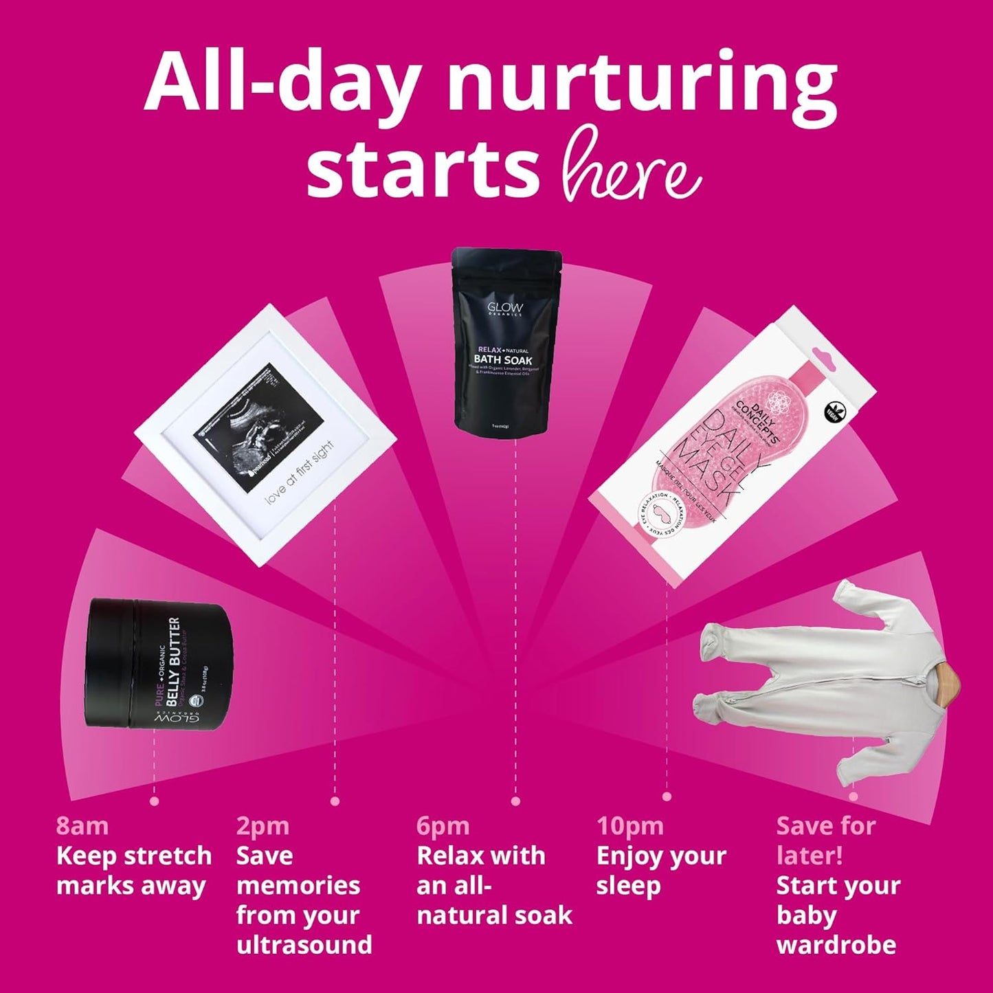 Bump Boxes 2nd Trimester Gift Set, Complete Pregnancy Care Package with Belly Butter, Bath Soak, Baby Footed Sleeper, Sonogram Frame and Eye Mask