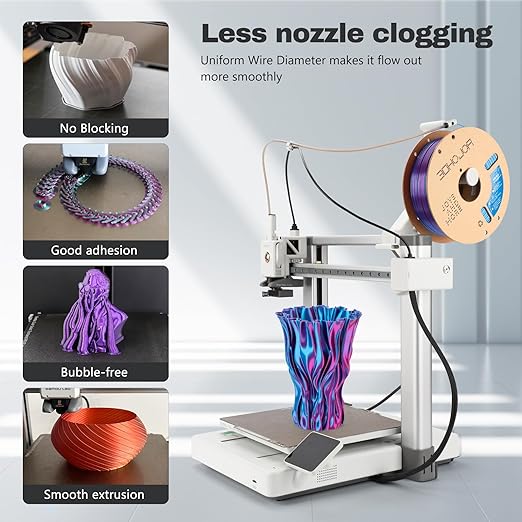 Silk PLA Filament 1.75mm Red Blue Dual Color PLA 3D Printer Filament 2 in 1 Coextrusion 1KG Spool(2.2lbs) 3D Printing Filament Dimensional Accuracy +/- 0.03mm Fits for Most FDM 3D Printers