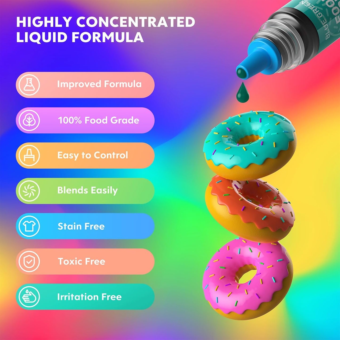 Food Coloring for Baking-24 Color Food Grade Vibrant Cake Coloring Liquid Set for Cake Decorating, Baking, Cookies, Easter Egg, Making DIY Supplies Kit- 0.25 Fl. oz (6 ml)/Bottles