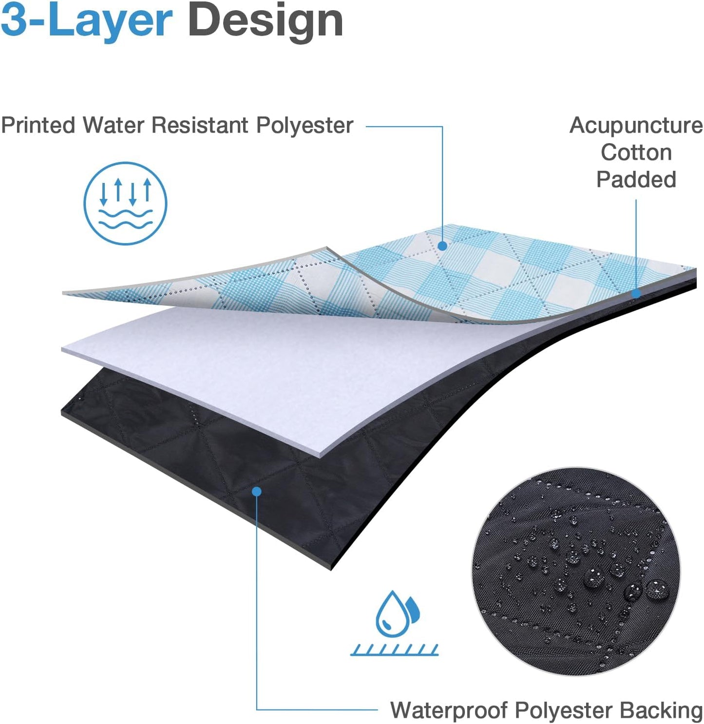 Picnic Blanket, 80''x80'' Waterproof Outdoor Blankets, Picnic Mat Washable for Beach, Picnic Blankets for Camping on Grass with Shoulder Strap - Blue & White