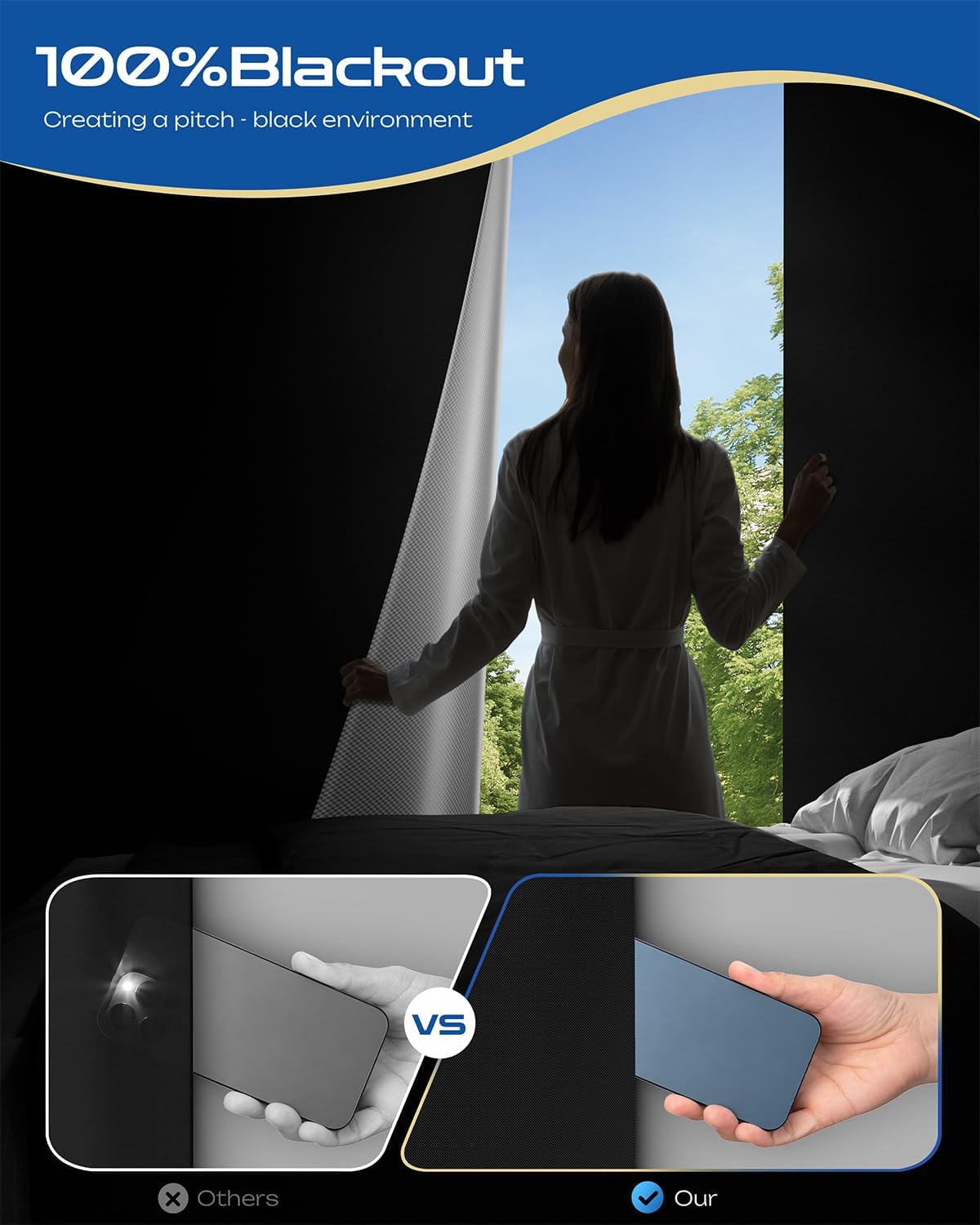 30" W x 60" L 100% Portable Blackout Curtains, Total Darkness No-Drill Black Out Window Cover,Temporary Blackout Shades with Hook & Loop Tape, for Bedroom, Nursery, Dorm, Travel (Black)