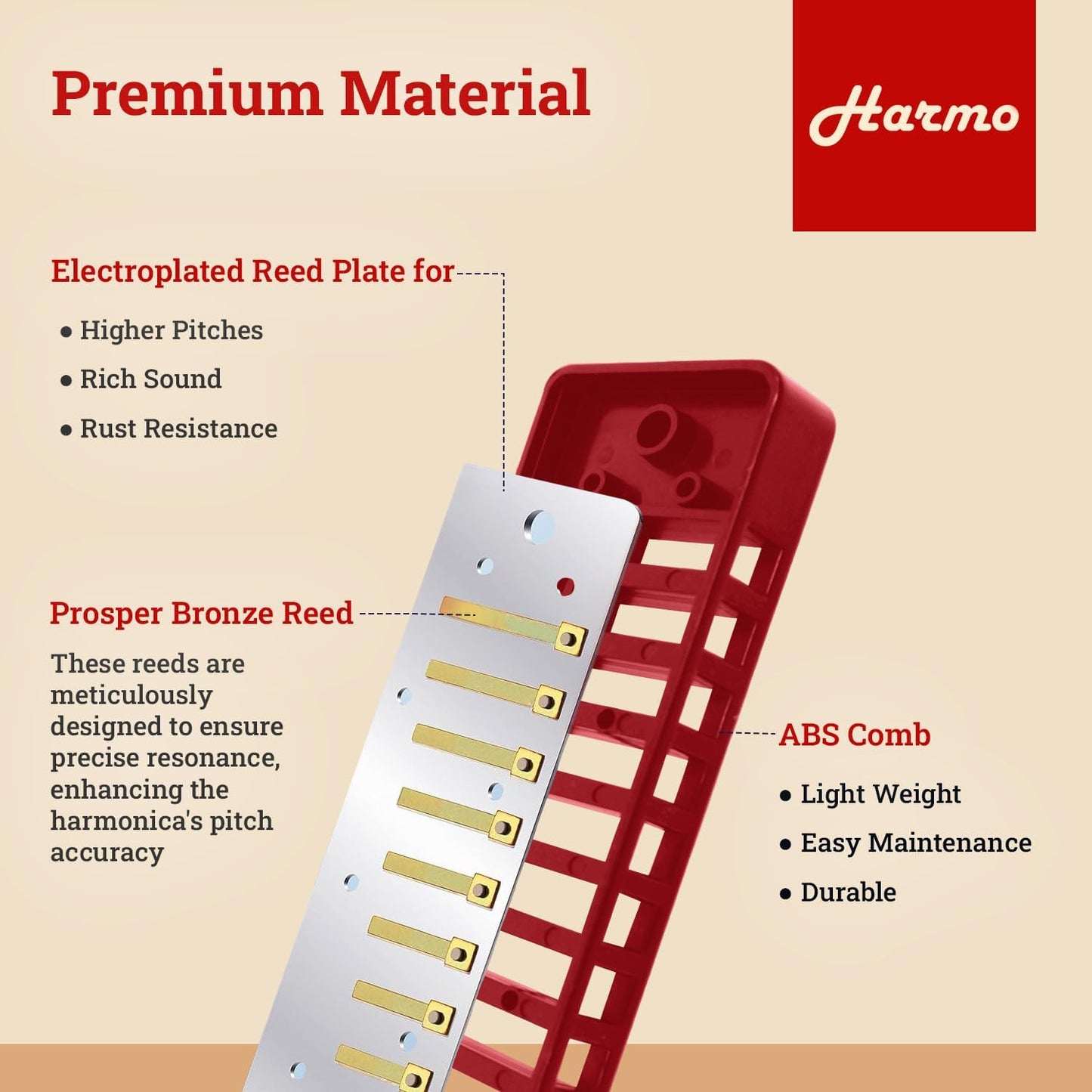 Harmo Polar Natural Minor Harmonica Key of E - Specialized for Natural Minor Blues, Jazz, Rock, Folk, & Pop, Mouth Organ With Case, Phosphor Bronze Reeds, Harmonica for Beginners & Professionals