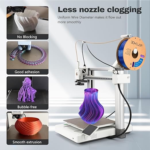 Silk PLA Filament 1.75mm Blue Purple Red Triple Color PLA 3D Printer Filament 3 in 1 Coextrusion 1KG Spool(2.2lbs) 3D Printing Filament Dimensional Accuracy +/- 0.03mm