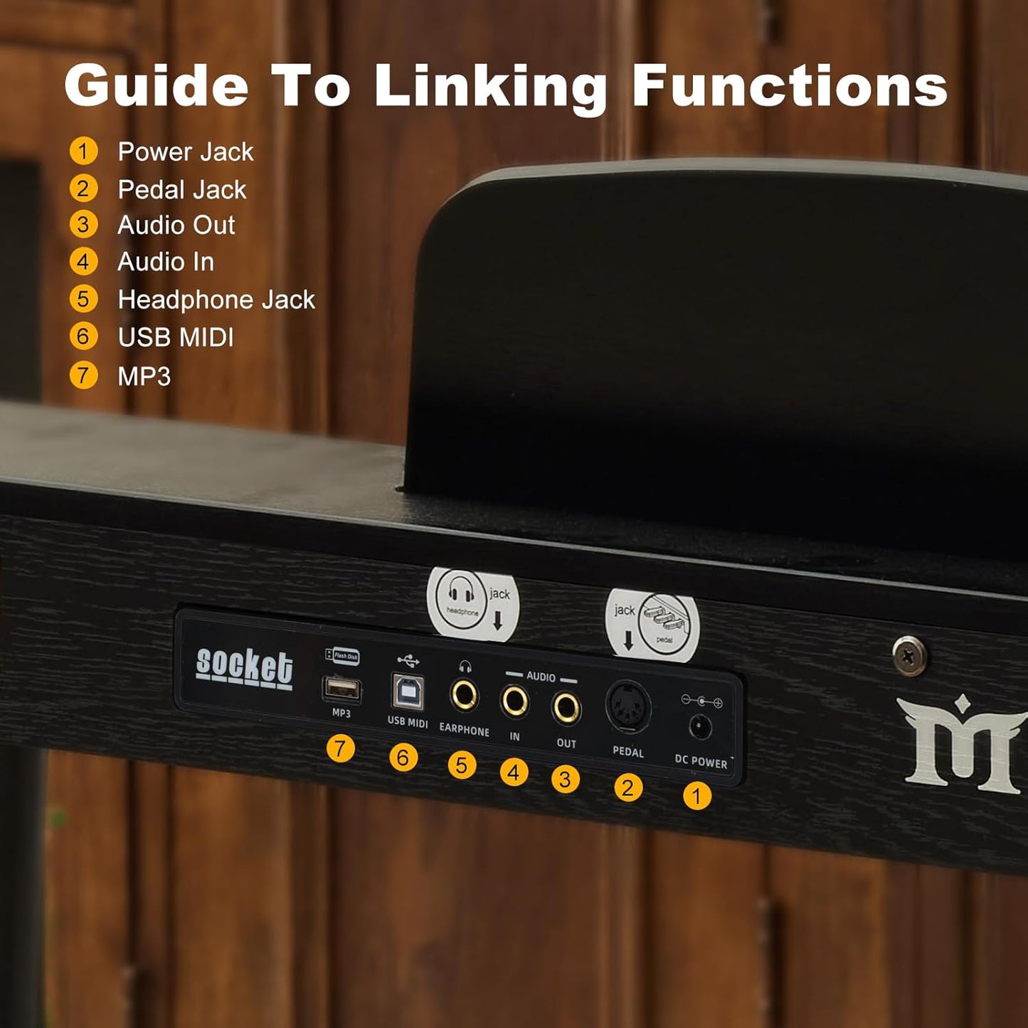 MUSTAR 88 Key Piano Keyboard for Beginners, Semi Weighted Electric Piano Keyboard 88 Keys, Portable Digital Piano 88 Key Weighted with 3-Pedal Unit, Built-In Speakers, USB/MIDI Connecting (Black)