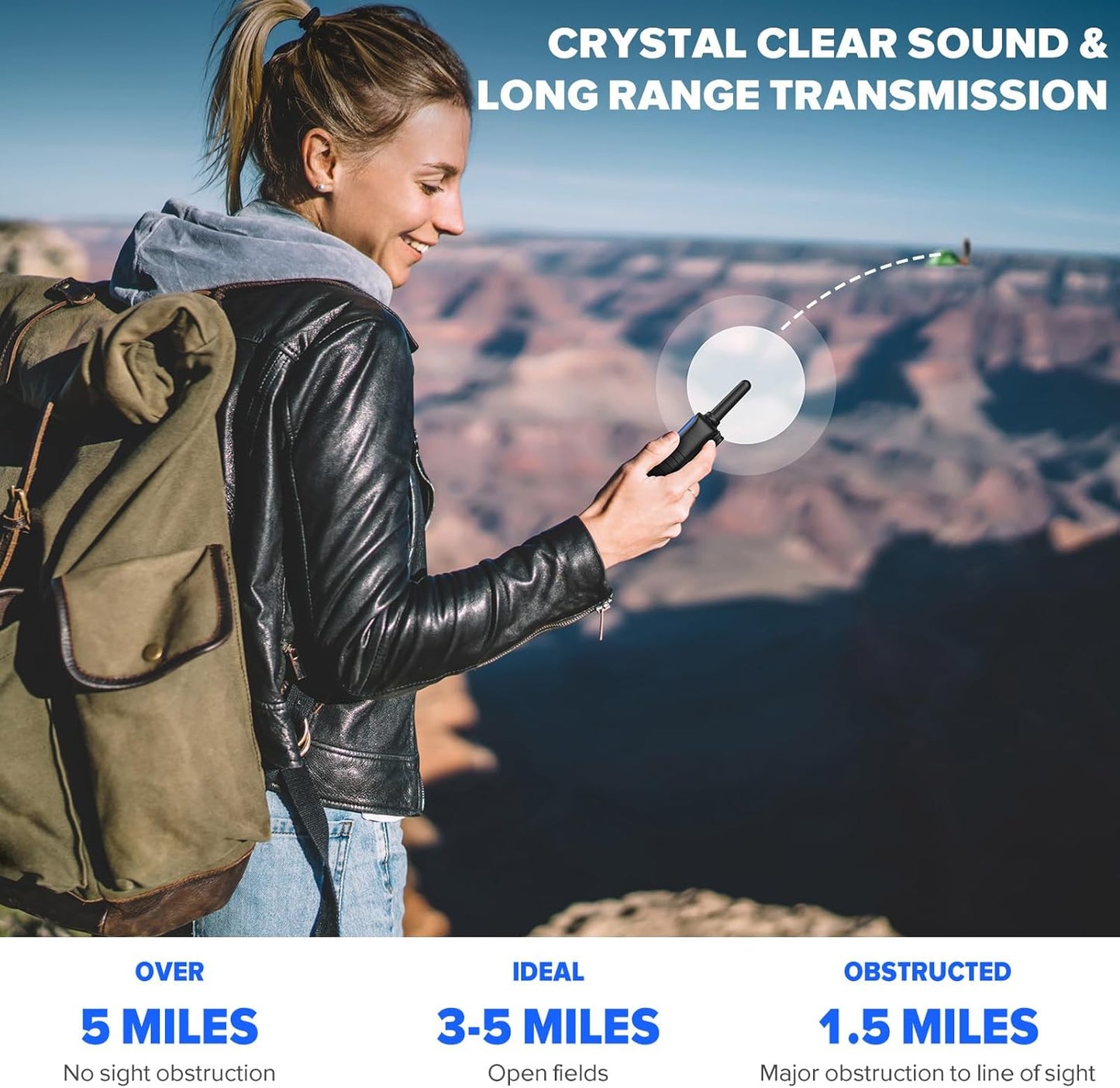 Wishouse Walkie Talkies for Adults Long Range-Rechargeable 4 Pack 2 Way Radios, Hiking Accessories Camping Gear Xmas Birthday Gift for Kids Family with Lamp,SOS Siren,NOAA Weather Alert,Easy to Use