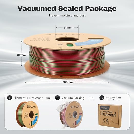 Silk PLA Filament 1.75mm Red Green Dual Color PLA 3D Printer Filament 2 in 1 Coextrusion 1KG Spool(2.2lbs) 3D Printing Filament Dimensional Accuracy +/- 0.03mm Fits for Most FDM 3D Printers