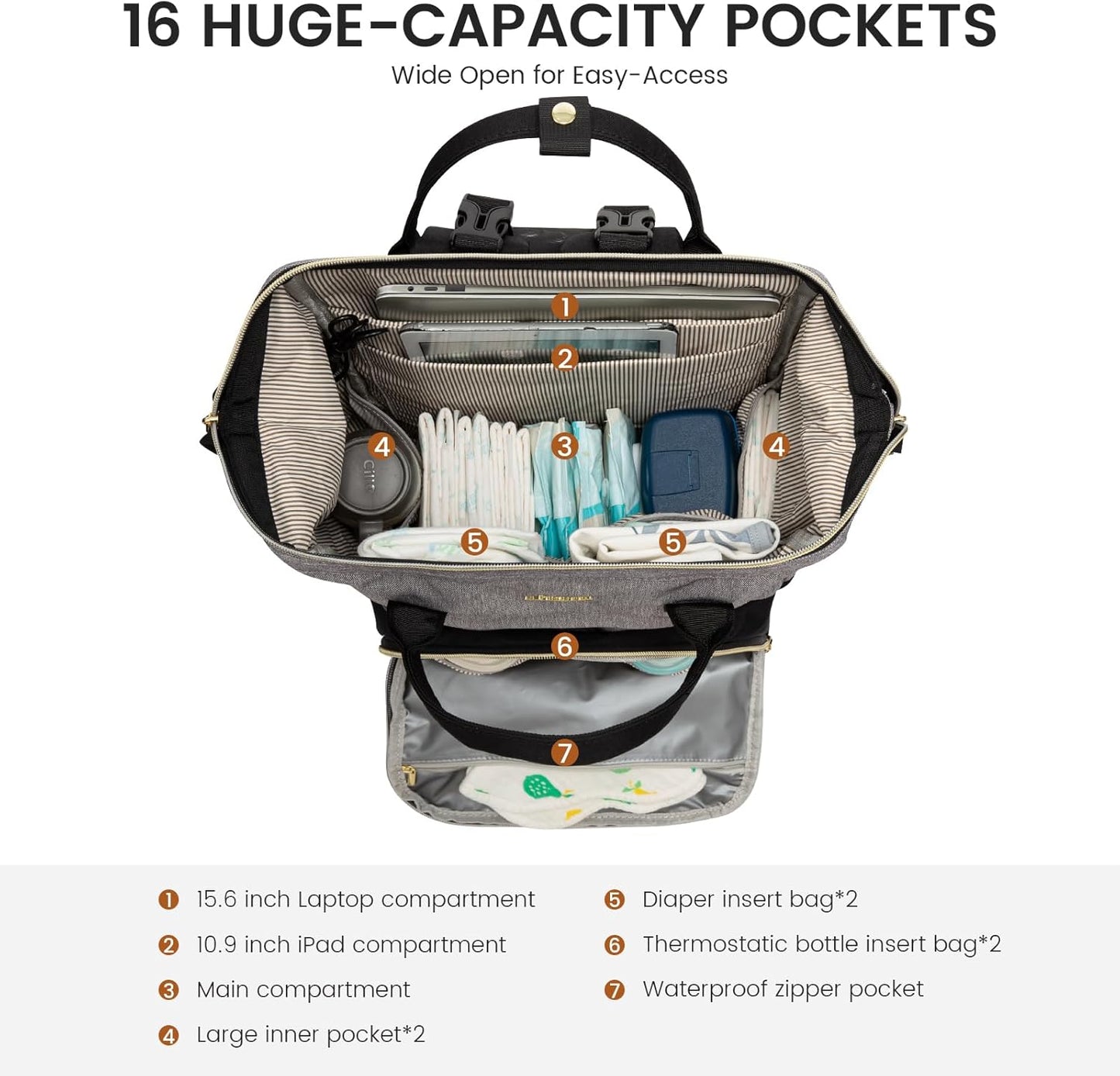 LOVEVOOK Diaper Bag Backpack, Baby Bag with Changing Station, Large Diaper Backpack for Mom Dads, Waterproof Leather Mommy Bag for Boy and Girl, Travel Essential Baby Shower, Black-Grey