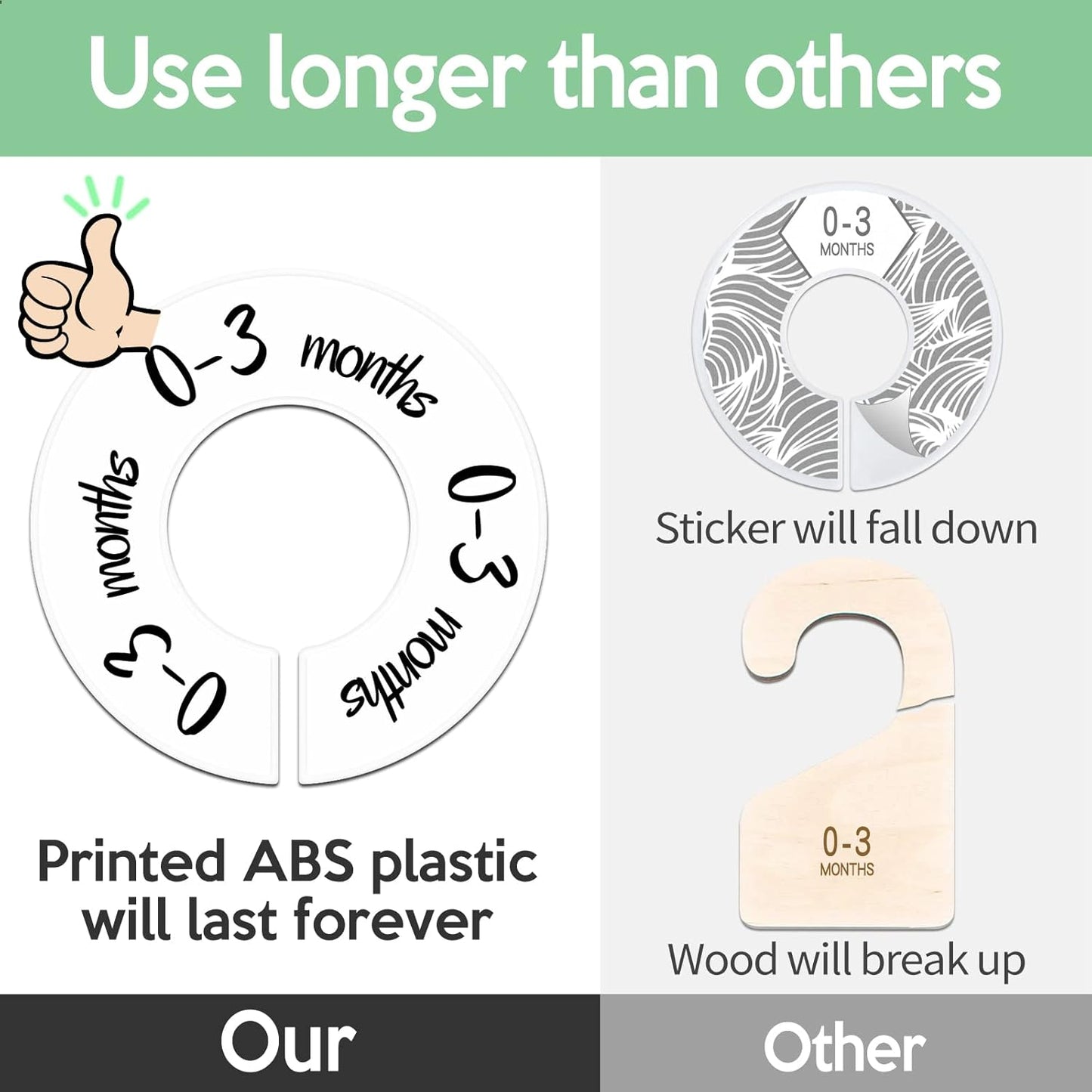 Pro Goleem Baby Closet Dividers Unisex Baby Closet Organizer for Nursery Baby Clothes Size Age Dividers Fits 1.5" Rod 6 PCS