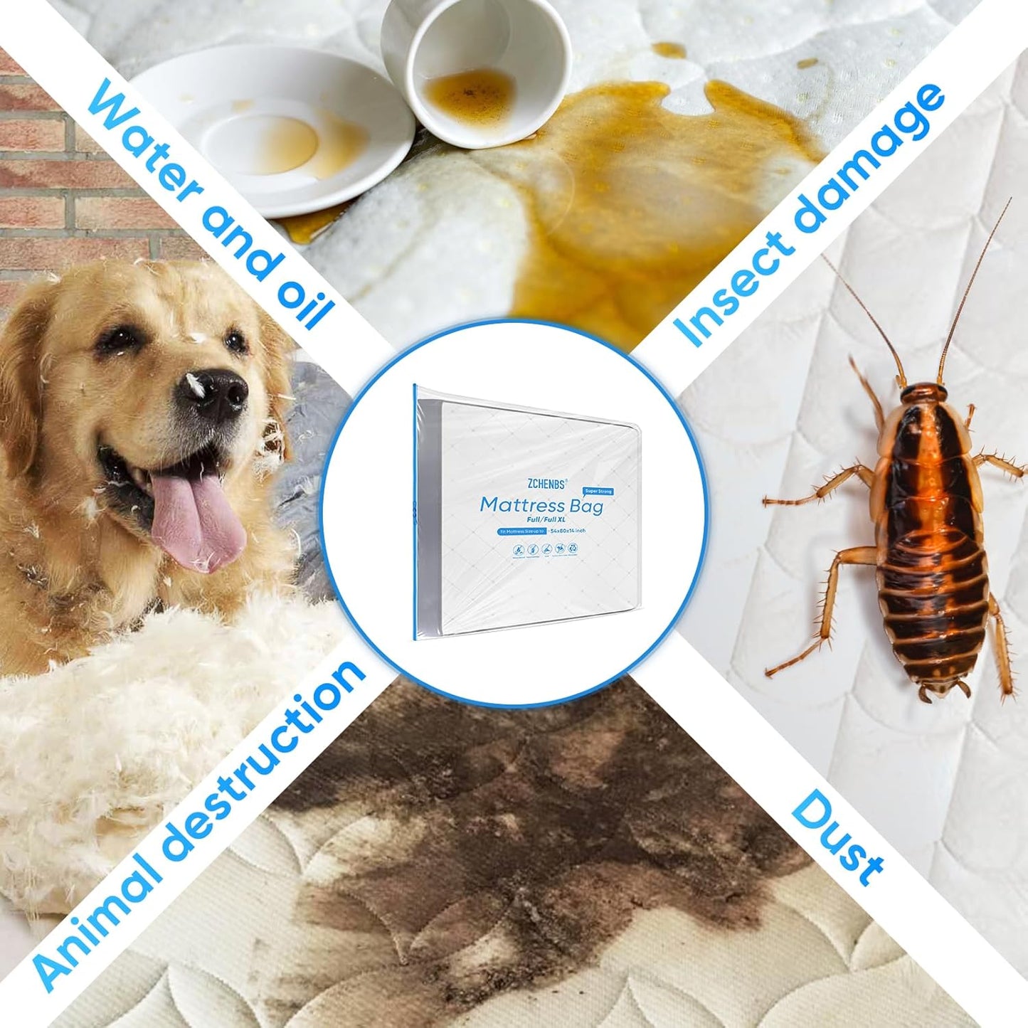 ZCHENBS® – Mattress Bags for Moving and Storage,Mattress Bag with Zippers,5 Mil Ultra-Thick Bed Bag,Waterproof,Anti-Tear,Heavy-Duty Mattress bag (Transaparent/Blue, Full/Full XL-(1 Pack))