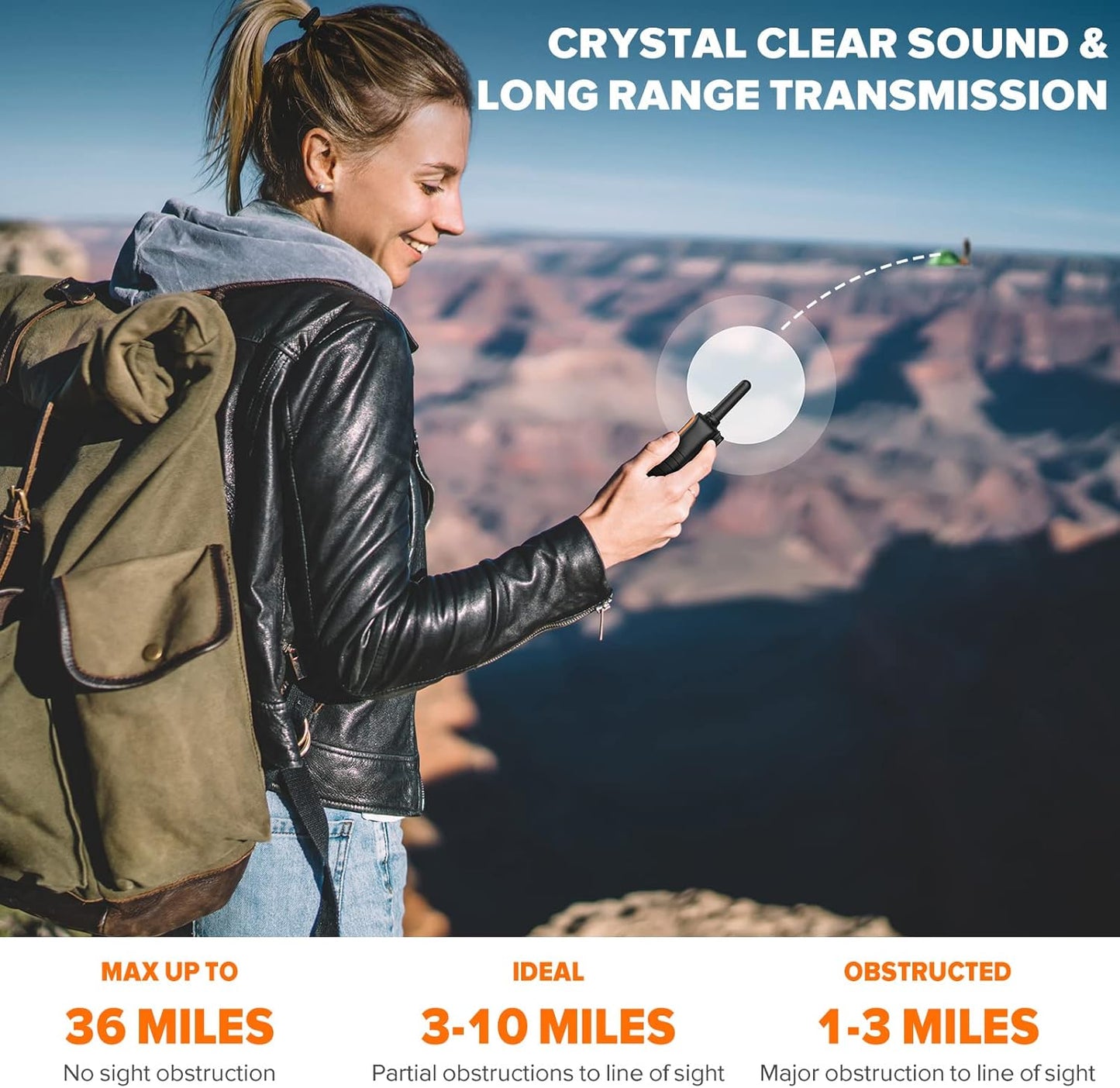 Wishouse Walkie Talkies for Kids Adults - Long Range Rechargeable 2 Way Radios,Gift,Hiking Accessories Camping Gear with Lamp,SOS Siren,NOAA Weather Alert,VOX,Easy to Use 6 Pack