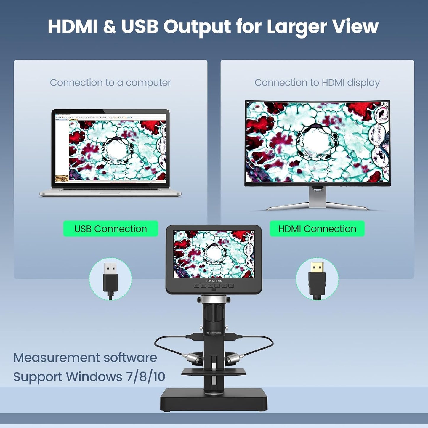 JL246PS 3 Lens 7'' HDMI Digital Microscope 4000X, Biological Microscope for Adults Kids with Prepared Slides, UHD 2160P Video, Full Coin Microscope for Error Coins, Windows Compatible, 32GB