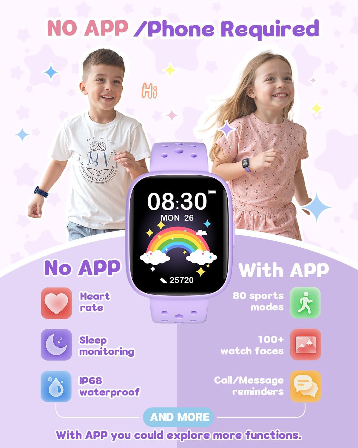 Kids Watch for Girls 5-12, Kids Smart Watch Fitness Tracker Pedometer, No Phone Needed, Puzzle Games with Parental Control, IP68 Waterproof, Heart Rate, Sleep Monitor, Step Counter, 80 Sports