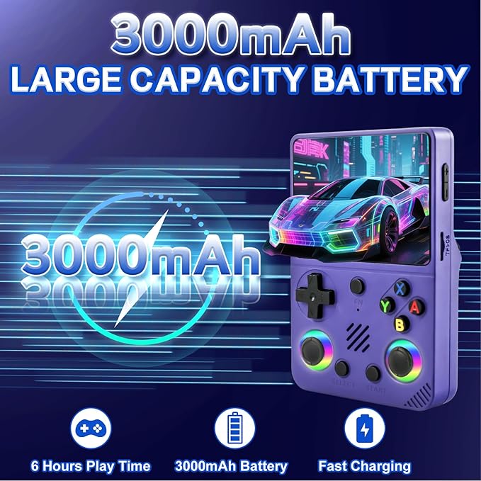 RG36PRO Retro Handheld Game Console - Open Source System,3.5"IPS Screen,30,000+ Classic Games,64G TF card, 3000mAh Battery,Portable Gaming Player for Travel,Gift for Teen or Partner -Purple