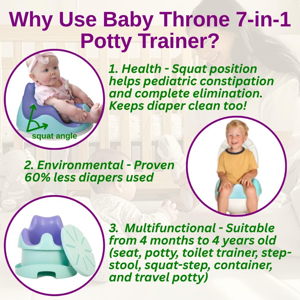 Pediatrician-Approved Squat Position for Easier Pooping & Elimination Communication (EC) | 7-in-1 Potty Training Seat | Includes Footrest, Step Stool & Toddler Toilet Seat | Reduces Diaper Waste