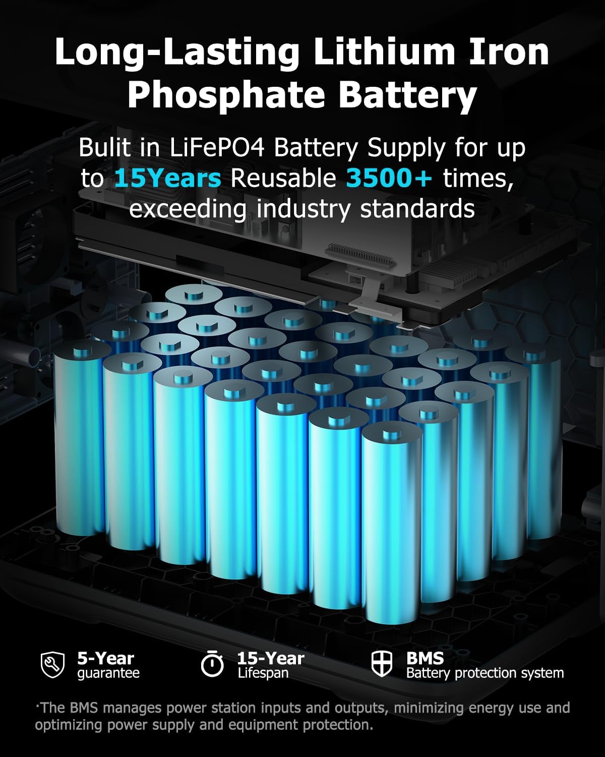 OUKITEL P2001 Plus 2400W/2048Wh Solar power station,2400W Solar Generator with 400W Solar Panels, 1800W Super Fast Charging, Emergency Power Station for Home, Camping, Outdoor Battery Backup