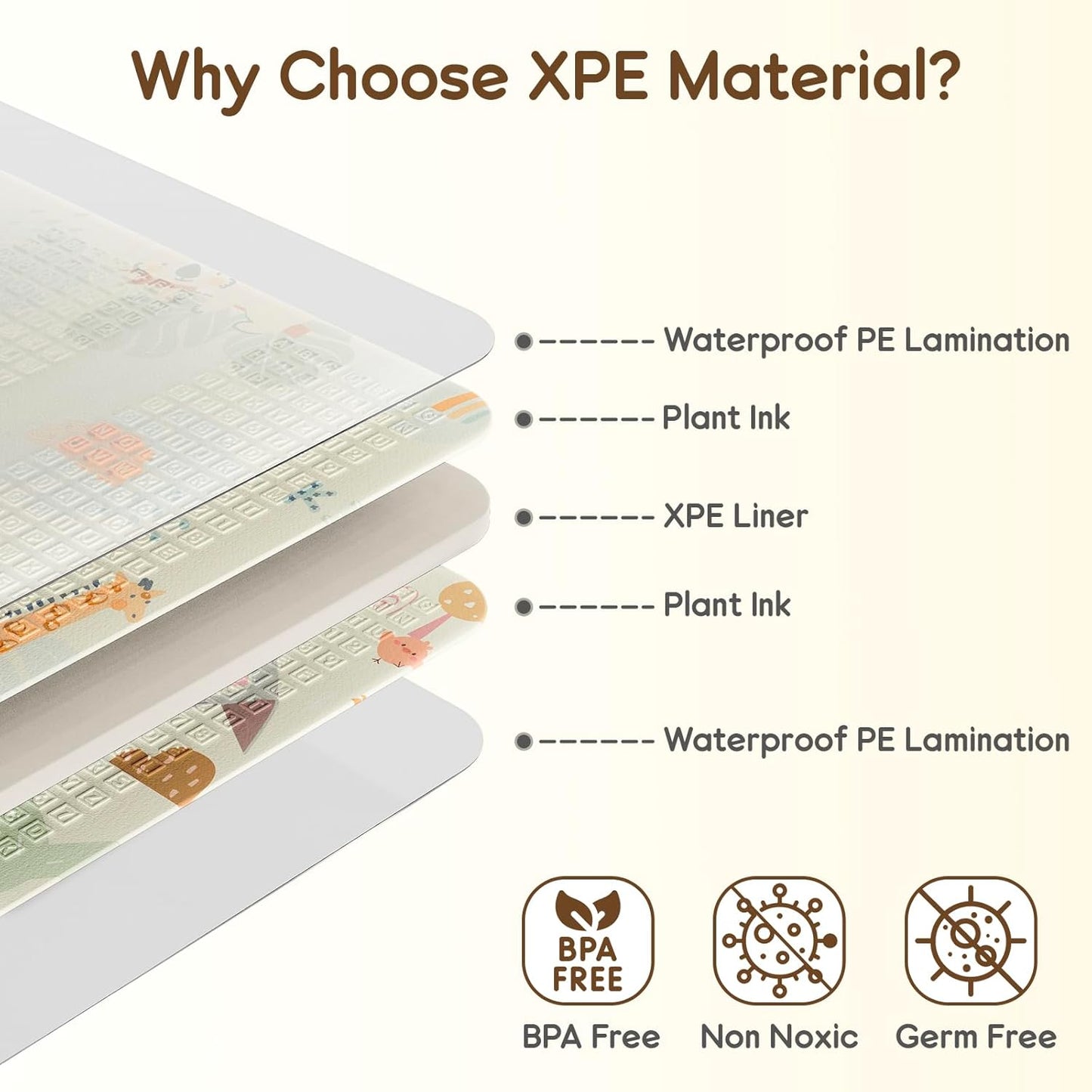 Foldable Baby Play Mat, PIGLOG 50x50 Playpen Mat, Waterproof Playmats for Babies and Toddlers Kids, Safe Foam Playmat for Tummy Time, Reversible Portable Baby Floor Mat for Infant, Giraffe + Elephant