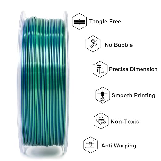 Geeetech 3D Printer Silk PLA Dual Color Filament, Metal-Like Shiny Silk Filament 1.75mm 1kg (2.2lbs) Spool, Dimensional Accuracy +/- 0.02 mm, Silk Blue Green