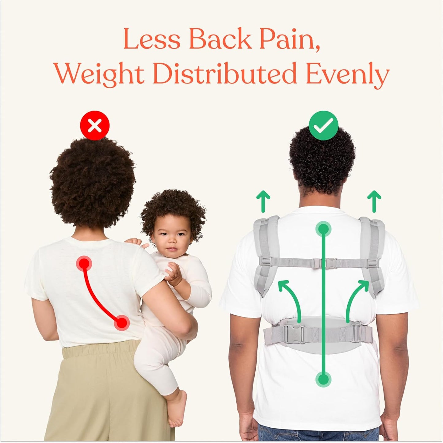 Ergobaby Omni Classic Baby Carrier Newborn to Toddler - Breathable Baby Carriers for Summer - All-Position Carrier with Lumbar Support (7-45 Pounds), Mesh, Onyx Black