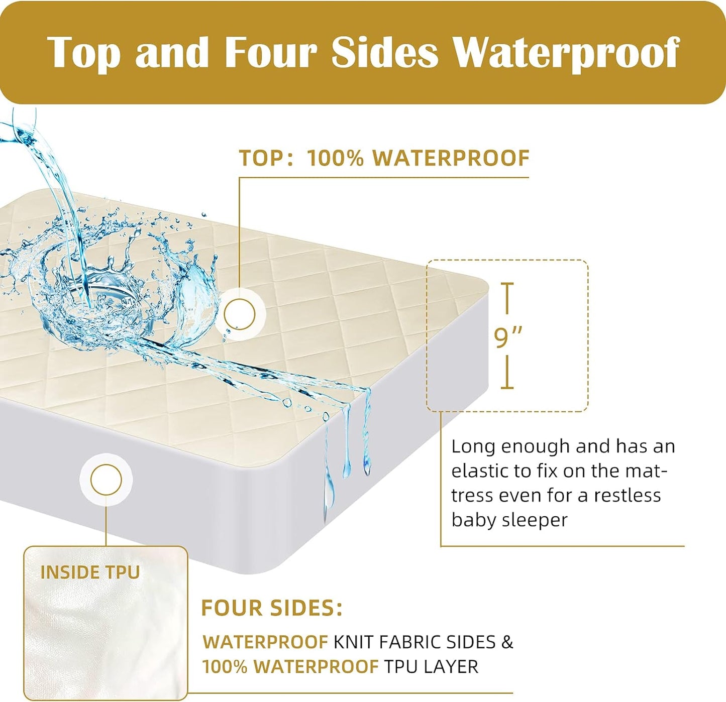 Lofe Organic Cotton Crib Mattress Protector - Top&Side Waterproof, 100% Waterproof Crib Mattress Protector, Breathable Baby Crib Mattress Cover, Toddler Crib Mattress Fitted 52x28x9 in