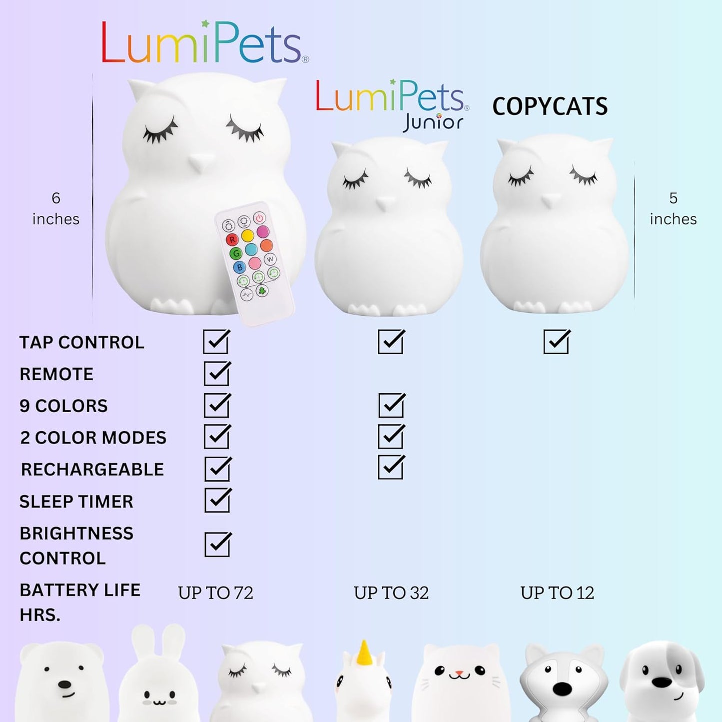 Lumipets Remote Control Silicone Night Light for Kids - Owl Design with 9 Soft Colors & Sleep Timer - Rechargeable, Battery-Operated Lamp for Bedroom | Baby Nursery, Toddler, Girls, Boys