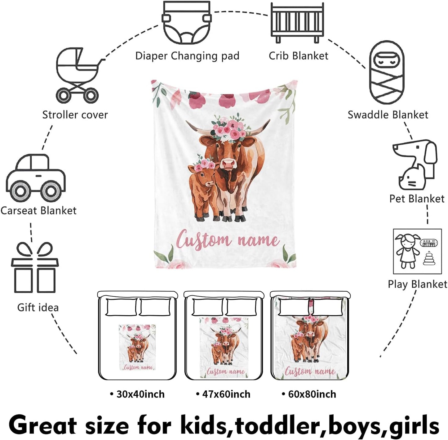 Custom Nursery Crib Bedding Set: Personalized Name 4 Piece Highland Cow Theme Baby Crib Sets for Girls - Toddler Double Layer Blanket Set, Comfortable Crib Bed Sheets for Baby Toddlers