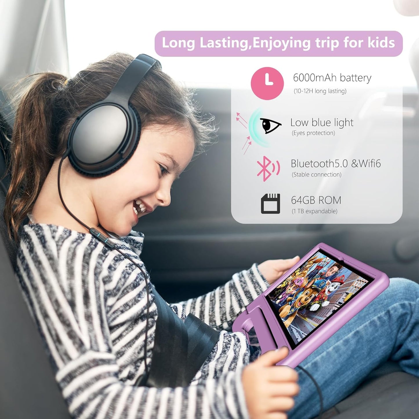 Tablet for Kids 10.1 inch Android 14, 8GB+64GB(TF 1TB) 6000mAh Kids Tablet WiFi6 Parental Control,Face Unlock, 1280 * 800 HD Screen