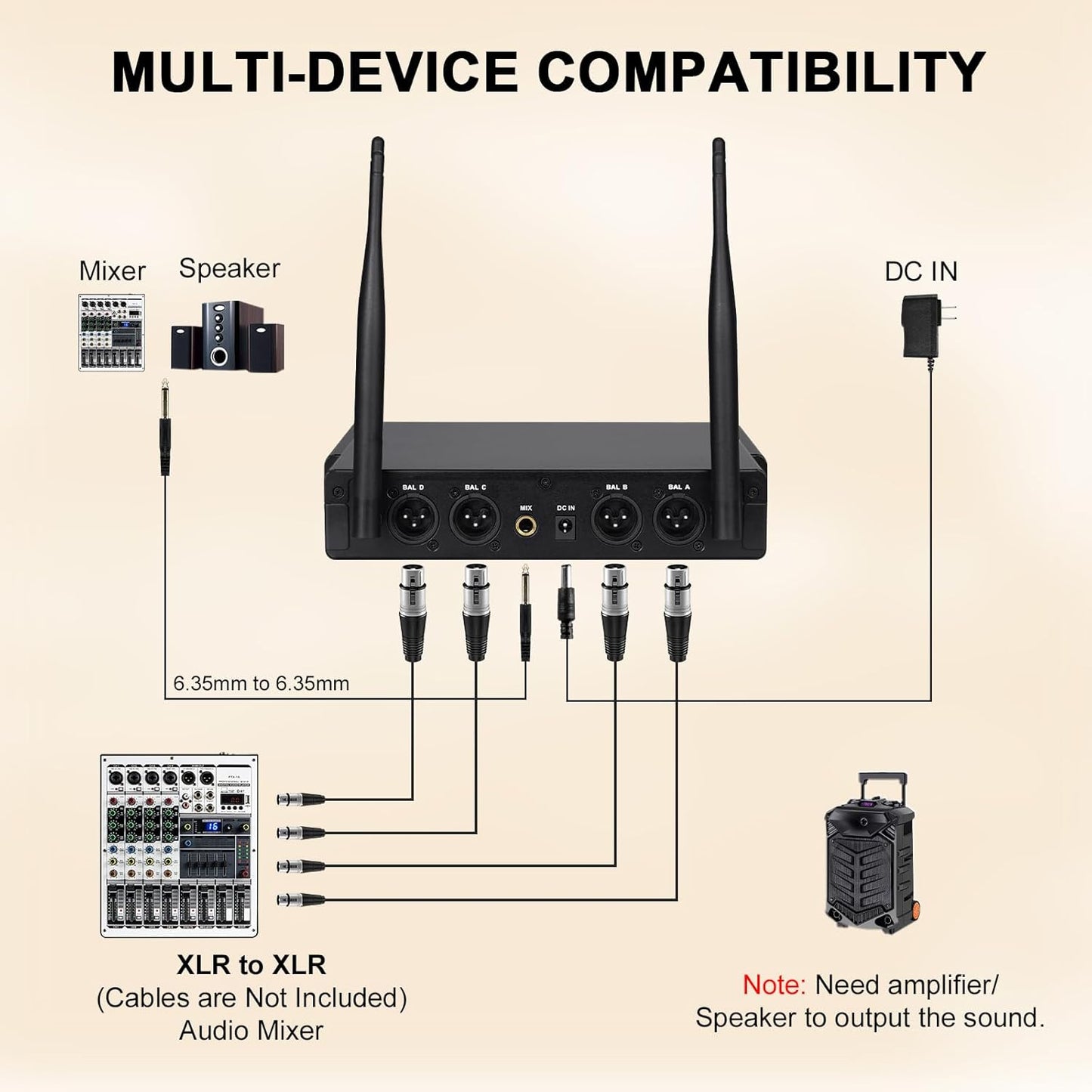 4-Channel Wireless Microphone System, UHF Compact Cordless Mic Set w/ 4x10 Frequencies, 200ft Range, Dynamic Handheld Microphone for Singing, Karaoke, Church, DJ, Wedding (MWM-41-4H)