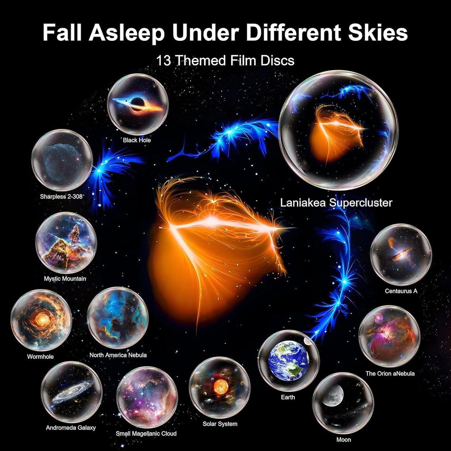 Galaxy Projector for Bedroom, 13 in 1 Star Projector Galaxy Light, Nebula Night Light Milky Way Projector with Timer, LED Space Planetarium Lamp Room Decor for Kids, Mothers Day Gifts