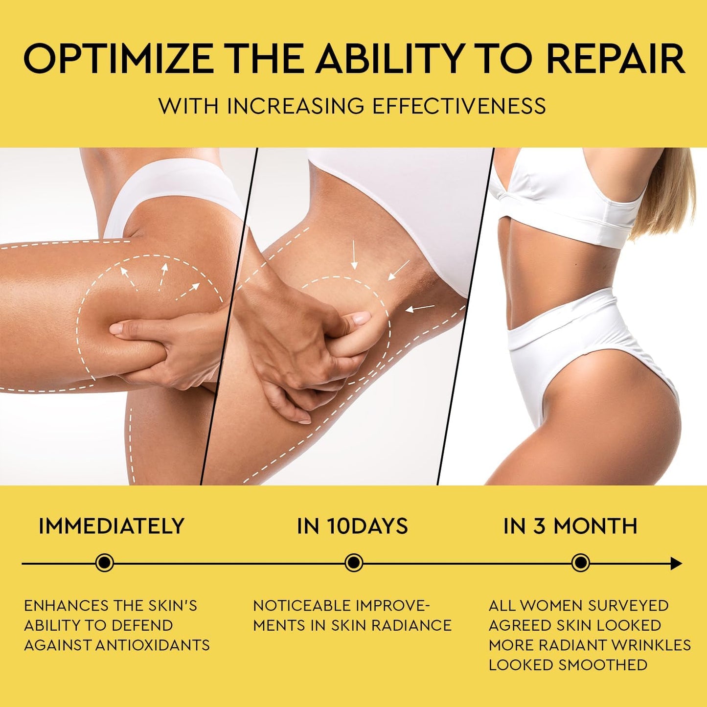 Body Tightening and Firming Cream: Crepey Skin Firming Lotion for Bum, Thighs, Arm & Belly–Skin Toning & Cellulite Reduction Cream