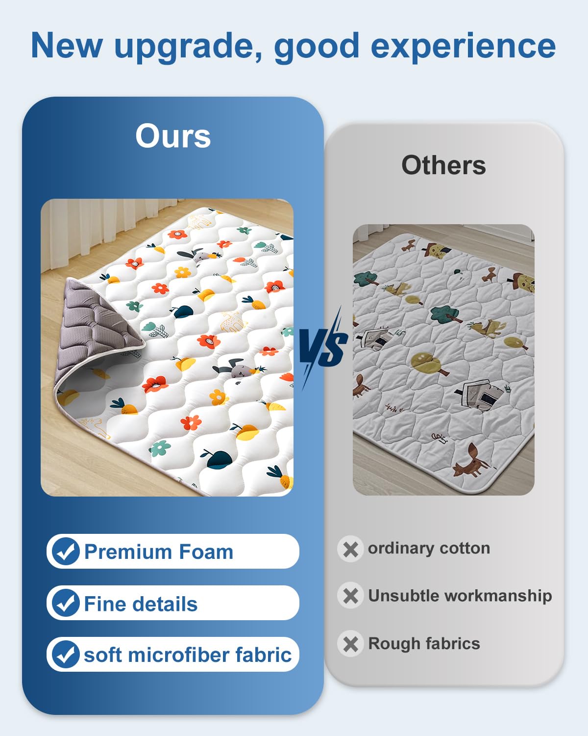 Odorless Premium Foam Baby Play Mat 36" x 36", Soft Microfiber Fabric Crawling Mat for Floor- Comfortable and Hypoallergenic, Non-Slip Cushioned Floor Playpen mat for Infants,Babies,Toddlers